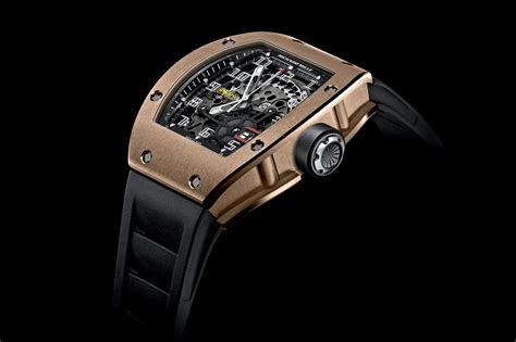 watch similar to richard mille|affordable richard mille alternative.